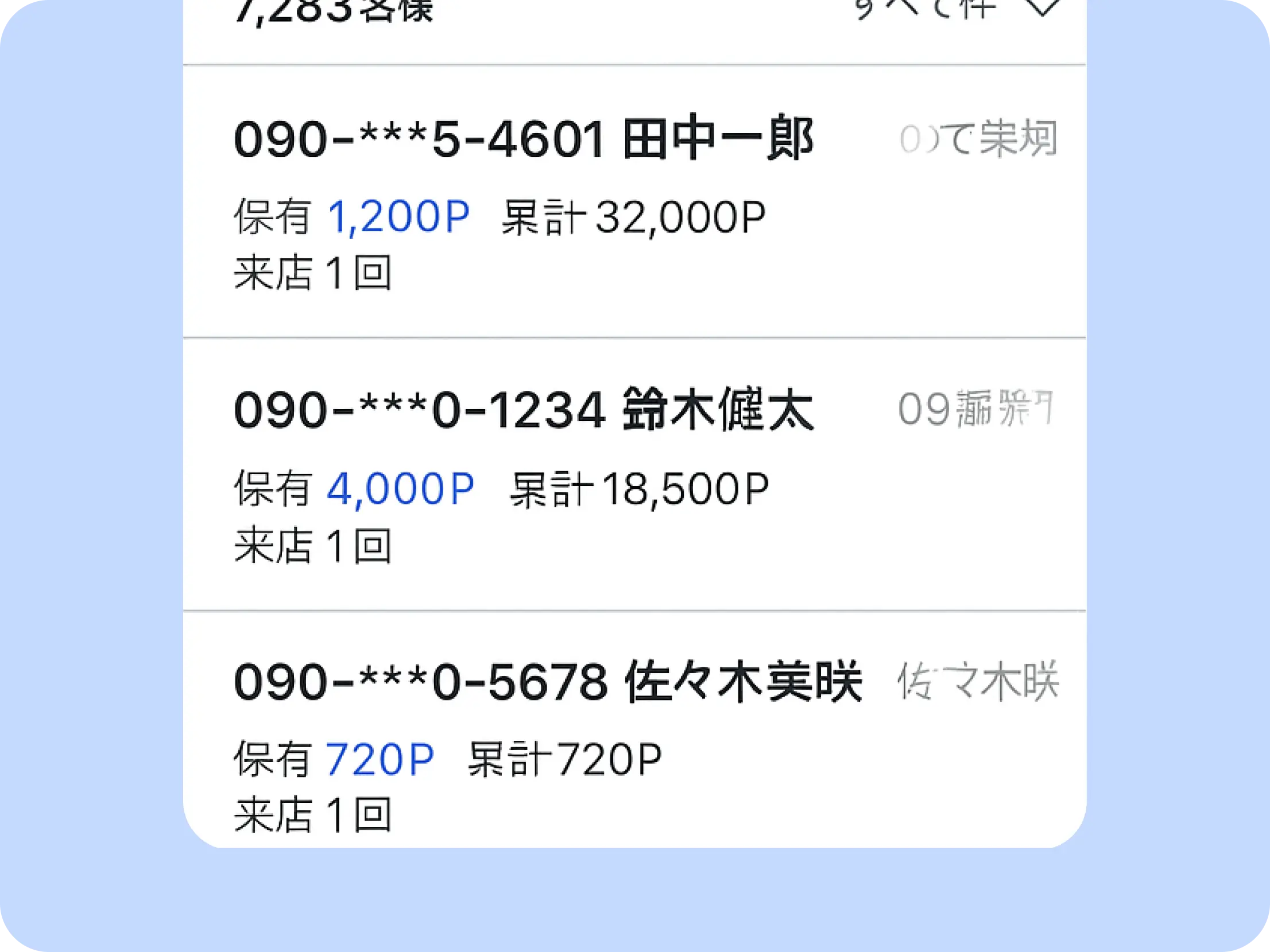 個人情報のセキュリティ